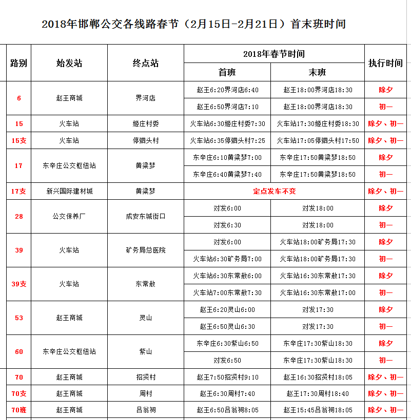 公众服务 03 公交信息   除夕至初六,邯郸公交所有公交车辆首班车均